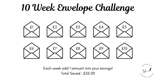 Savings Challenges - Weekly Envelopes Trackers - A6 Cash Stuffing Challenges - Saves £55 to £1378