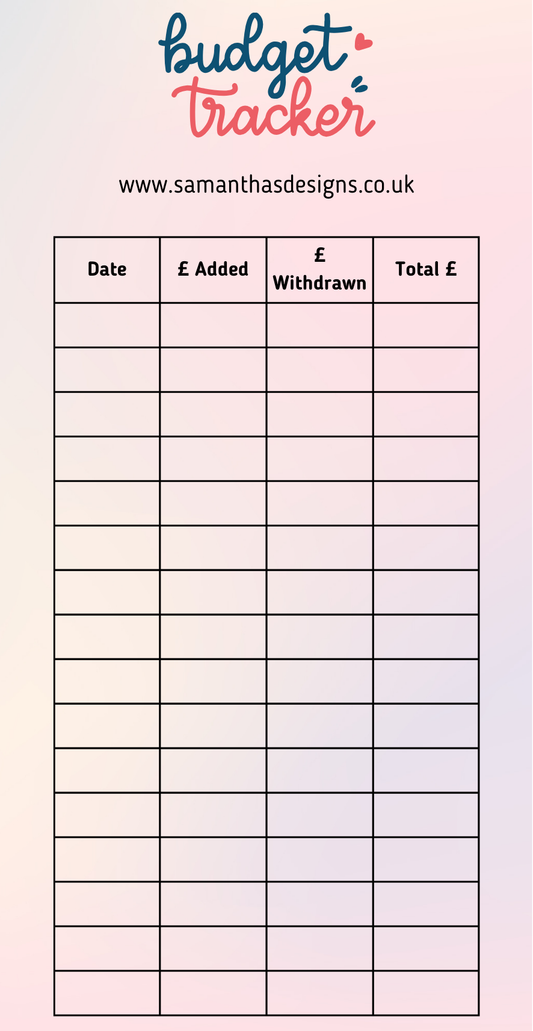 Budget Tracker - A6 Cash Stuffing Challenge